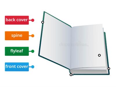 MATURITA: Book design - parts of a book