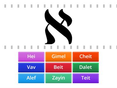 Alfabeto Hebraico - Parte 1