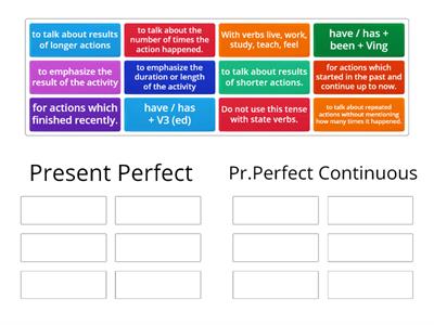 Present Perfect Simple and Continuous 