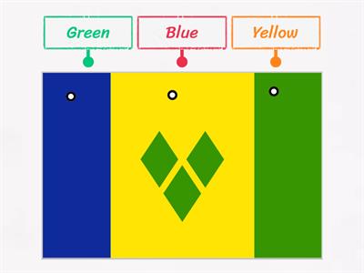 St. Vincent and the Grenadines National Flag 