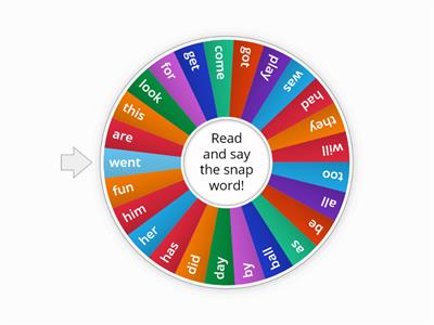 Sight word list a b c - Teaching resources