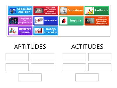 APTITUDES Y ACTITUDES