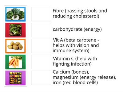 Veg nutrients