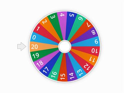 Random number wheel 1-15