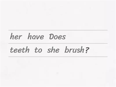 Sentence structure : Have to - doesn't have to