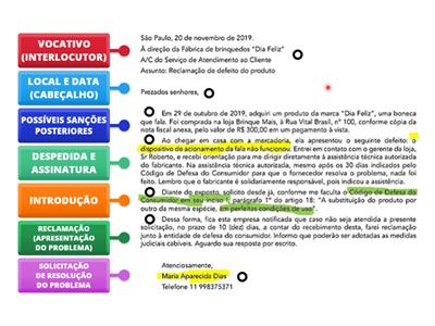 ESTRUTURA DA CARTA DE RECLAMAÇÃO