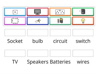 Electricity Year 2