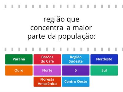 geografia - regiões do Brasil