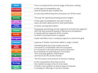 Ch 4 Learning Game