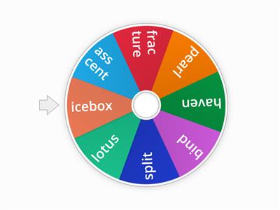 Valorant Random Map Wheel