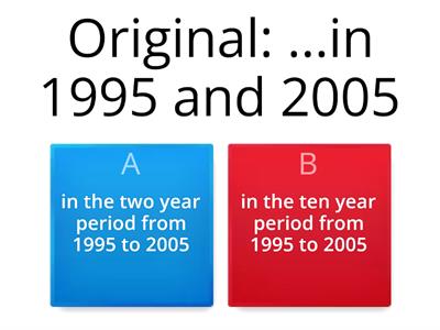 Writing Task One: Which paraphrase is best? 