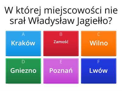 Test historia poziom: łatwy