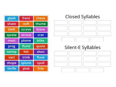 Closed vs. Silent-E Nonsense Syllables