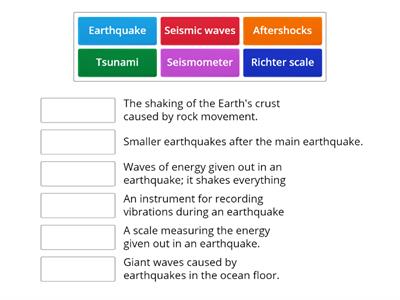 Earthquake definitions