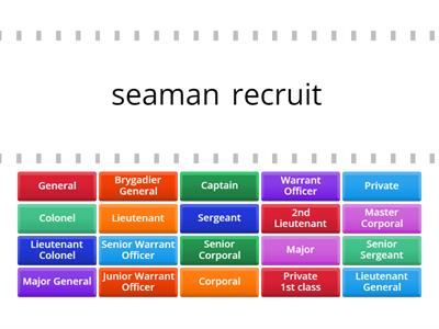 Match the names of the ranks in the land forces and Navy