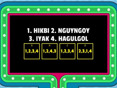 GAWAIN 2: Pagkiklino: Iayos ang mga salita ayon sa antas ng kahulugan (pagkiklino).