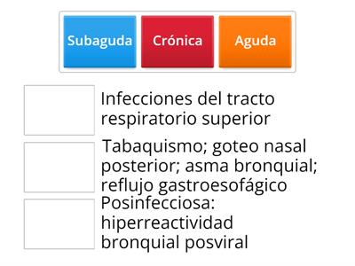 Causas más comunes de tos según cronología