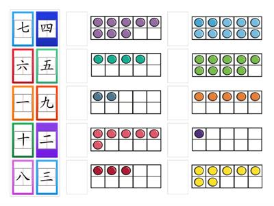 数字 1-10 Сопоставить иероглиф с картинкой