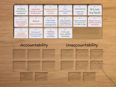 Accountability vs. Unaccountability Sorting Game - Coach Spivey FSI Courses