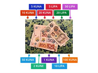 Hrvatski novac - kune i lipe