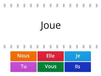 French Regular ER verbs