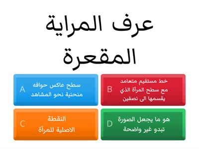  المرايا الكروية