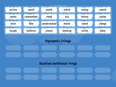 Dynamic (+ing) & Stative (without ing) verbs