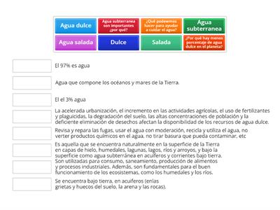 El agua subterránea 1