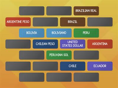 CURRENCY IN SOUTH AMERICA