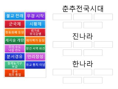 중국 고대 국가