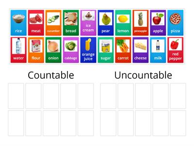 Countable & Uncountable Nouns