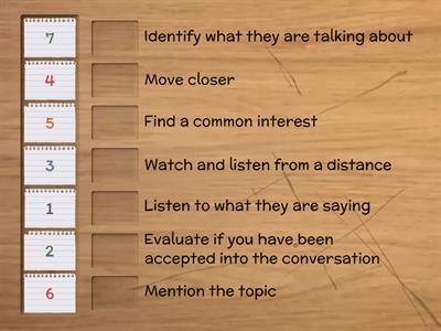 Steps for Joining Group Conversations 