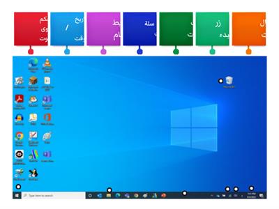 مكونات سطح المكتب