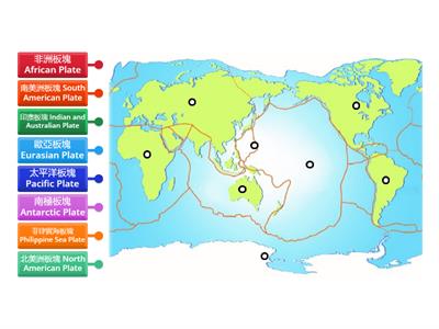  3. CSS 5上 Ch3 Tectonic plates