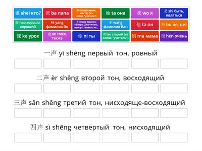 Рукодельникова 5 класс уроки 0-2 распеределить иероглифы по тонам