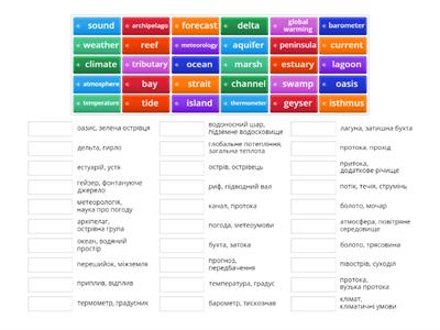 5th Grade Social Studies: 5th Grade Physical Geography﻿ list 1-2