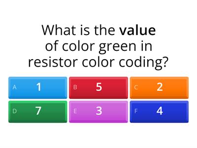 Grade 10-Electronics-Resistor