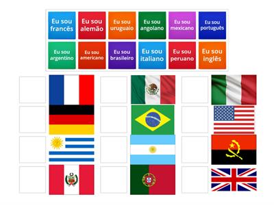 Faça a correspondência com as bandeiras e as nacionalidades