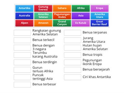 Benua dan Ciri Geografis