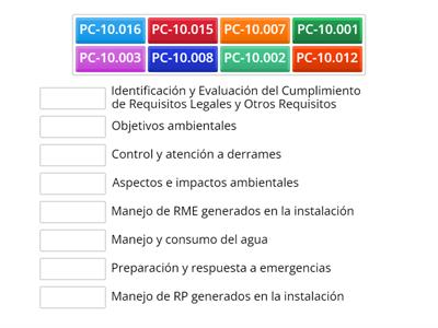 Presentación SGA y procedimientos internos