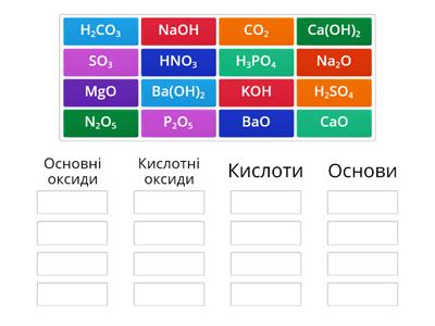 Оксиди. Кислоти. Основи.