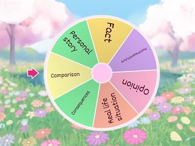 Spin the wheel and prepare your answer.