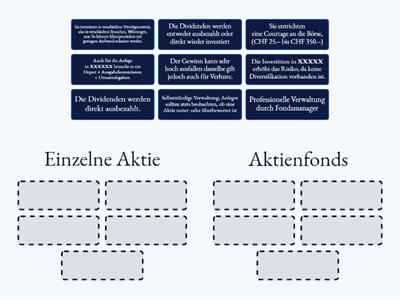 Einzelne Titel versus Fonds