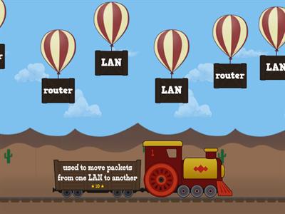 network types + network devices