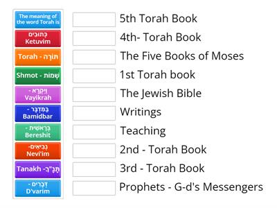 Tanak and Torah Books 