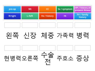 의학용어 의무기록/활력징후