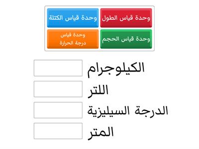 المادَّة وقياسُها