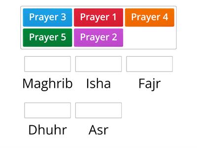 Names of Prayers