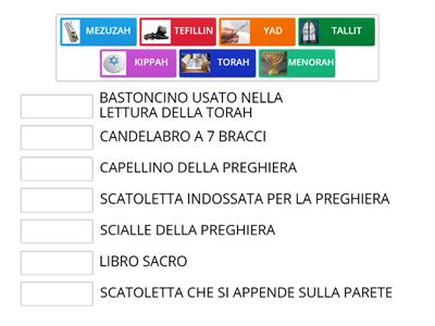 OGGETTI DI PREGHIERA