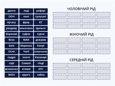 Розсортуй невідмінювані іменники